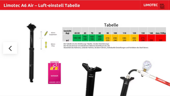 Limotec Alpha A6 Air gefederte, absenkbare Sattelstütze