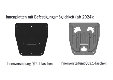 Ortlieb Pannier Stabilizing Insert for Panniers ab 2024
